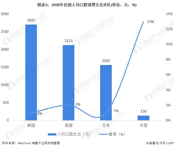 保险有温度,人保服务 _2025年开关插座行业现状与发展趋势分析