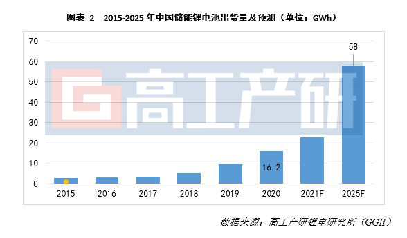 中国工程测绘行业发展潜力分析及未来发展前景预测2025_拥有“如意行”驾乘险，出行更顺畅！,人保有温度