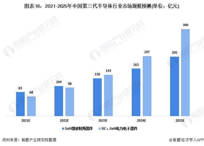 中国工程测绘行业发展潜力分析及未来发展前景预测2025_拥有“如意行”驾乘险，出行更顺畅！,人保有温度