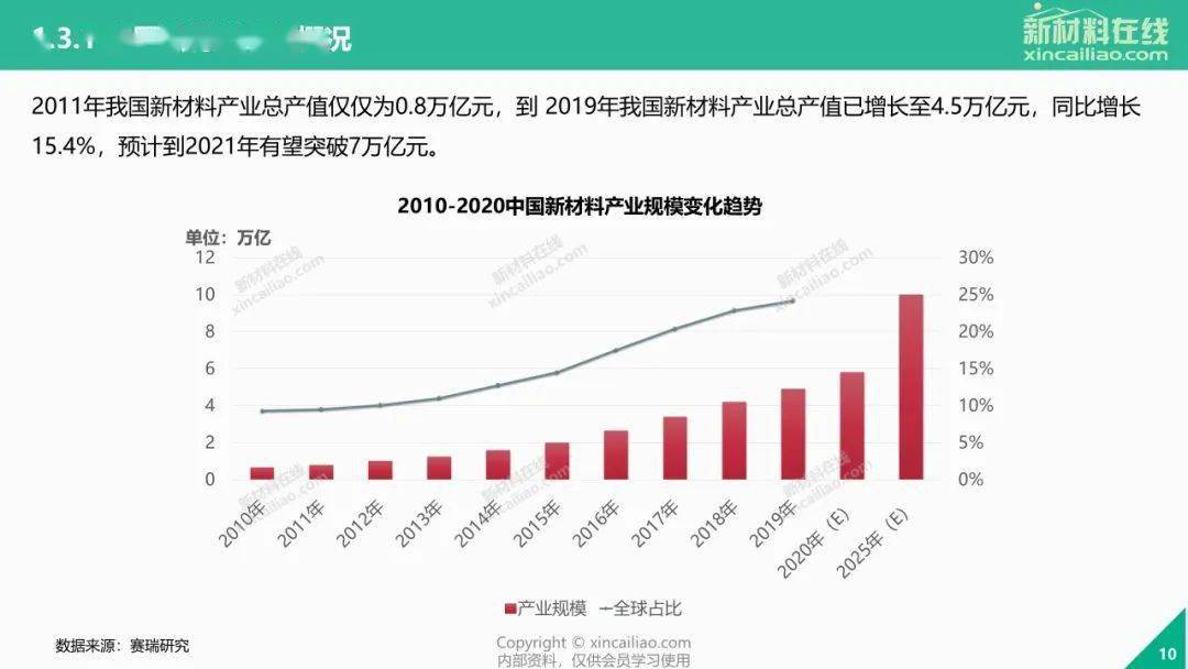 2025年牙科激光治疗仪行业发展趋势，迈向高质量发展新阶段_人保车险   品牌优势——快速了解燃油汽车车险,人保服务