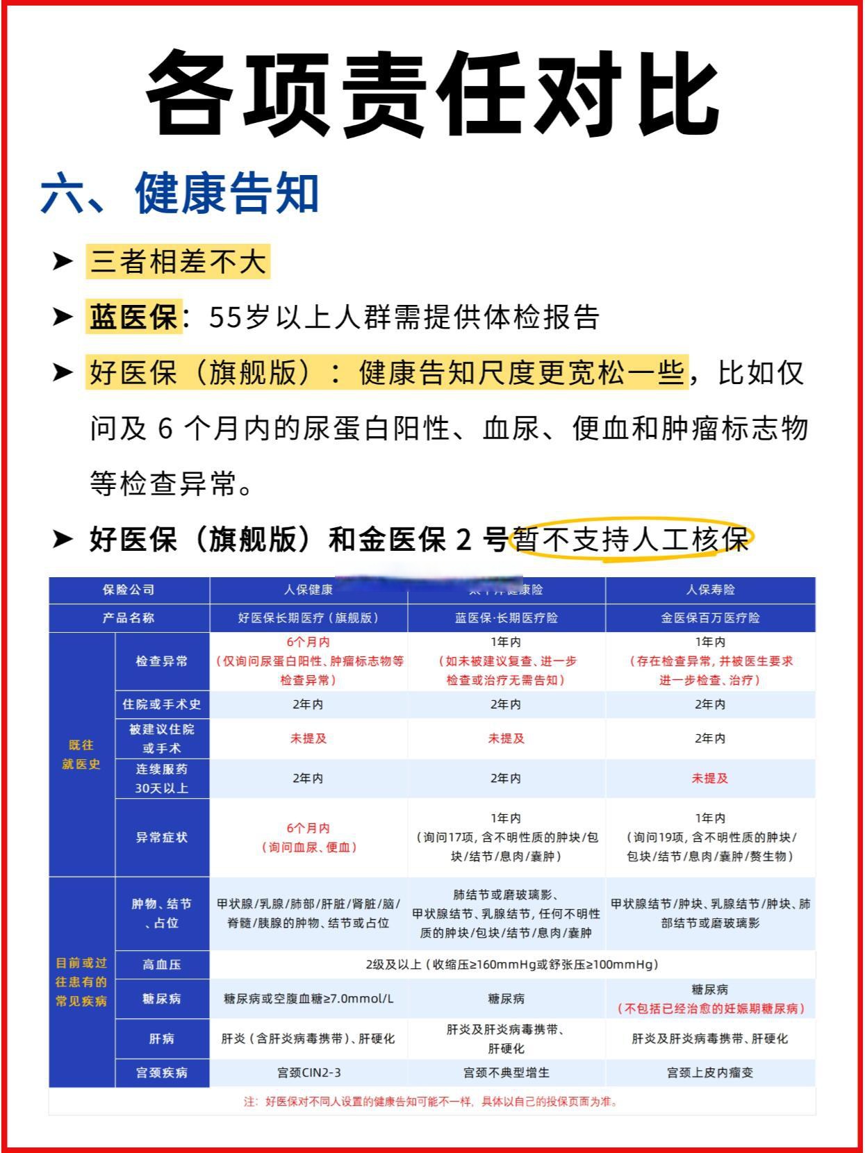 人保服务,人保护你周全_血液净化技术：血浆置换行业2025年发展前景预测