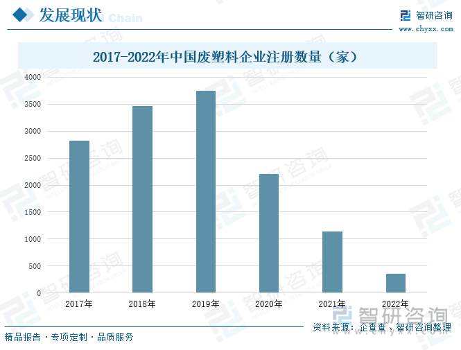 2025年牙科激光治疗仪行业发展趋势，迈向高质量发展新阶段_人保车险   品牌优势——快速了解燃油汽车车险,人保服务