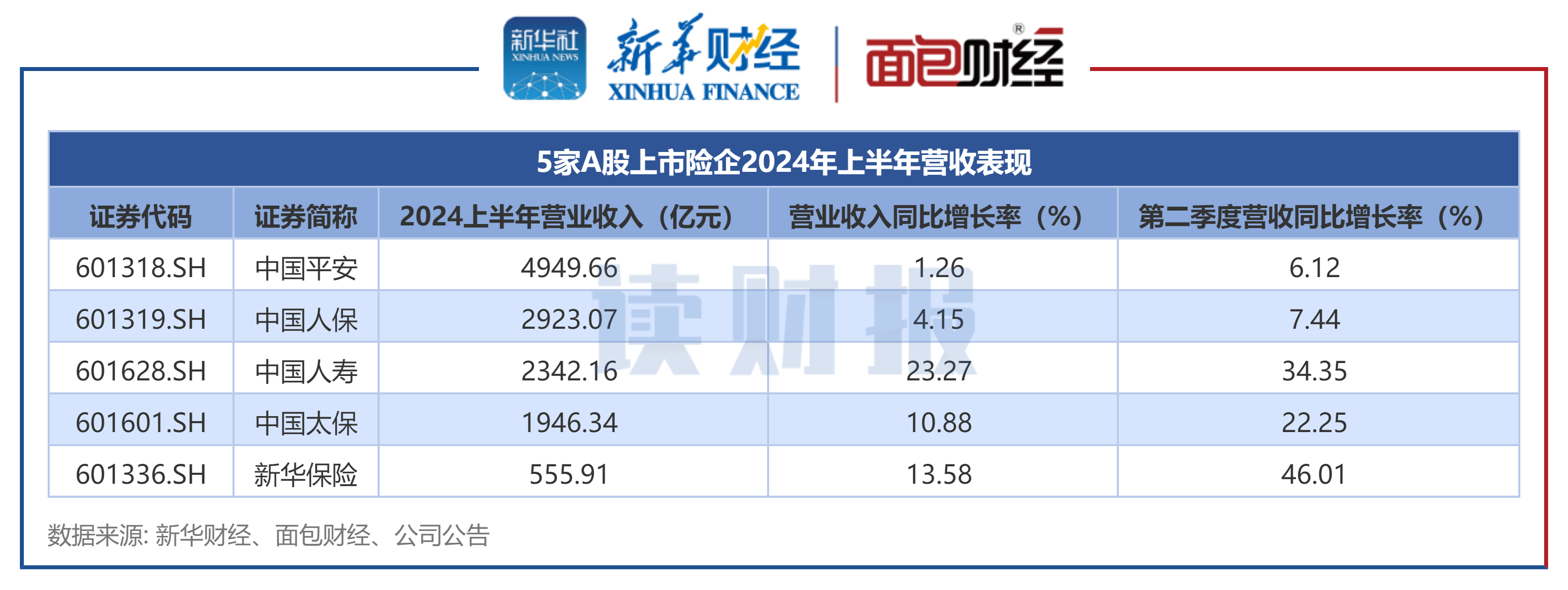 2025工程机械行业竞争与增长预测，解码万亿赛道背后的智能化突围战_人保财险 ,人保有温度