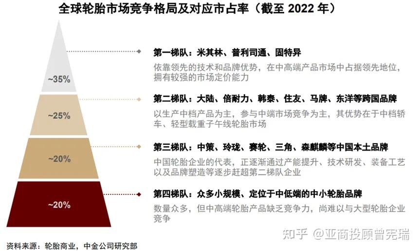 2025微创治疗市场竞争格局：群雄逐鹿，本土品牌崛起_人保车险   品牌优势——快速了解燃油汽车车险,人保服务 