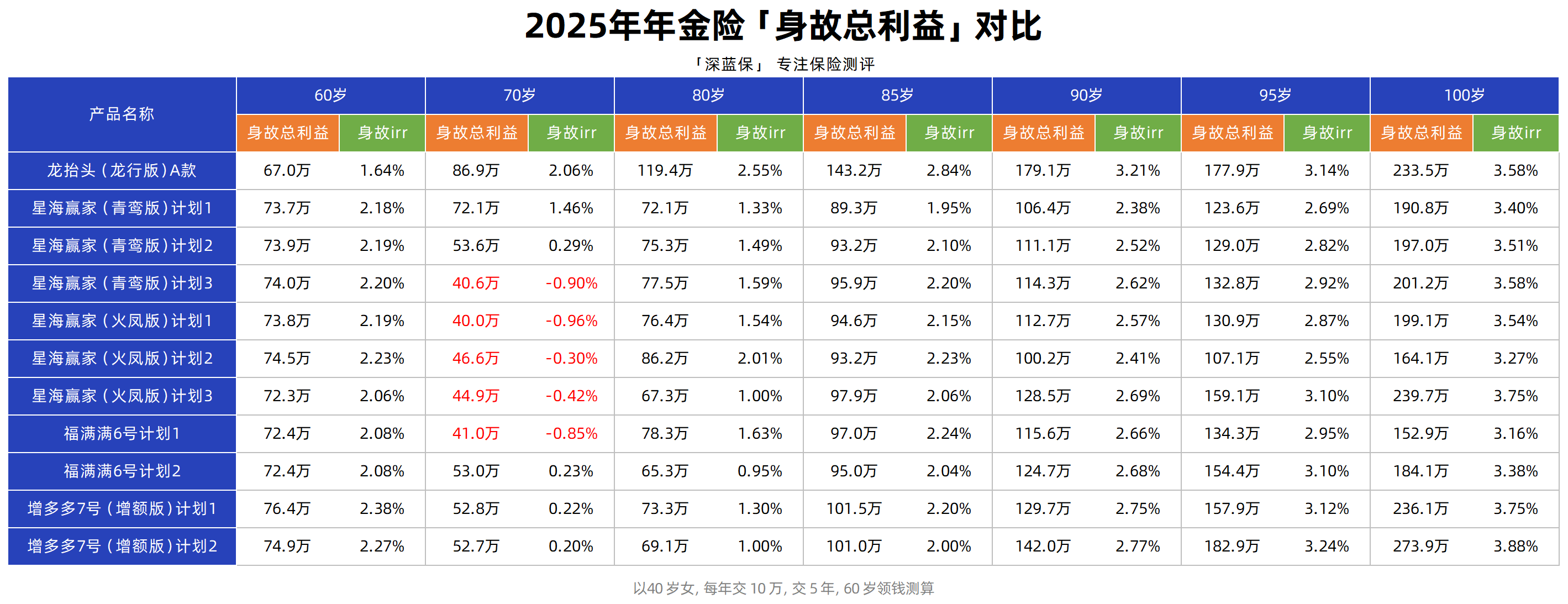 人保服务 ,人保财险 _2025年中国矿山修复技术行业现状分析及发展前景预测