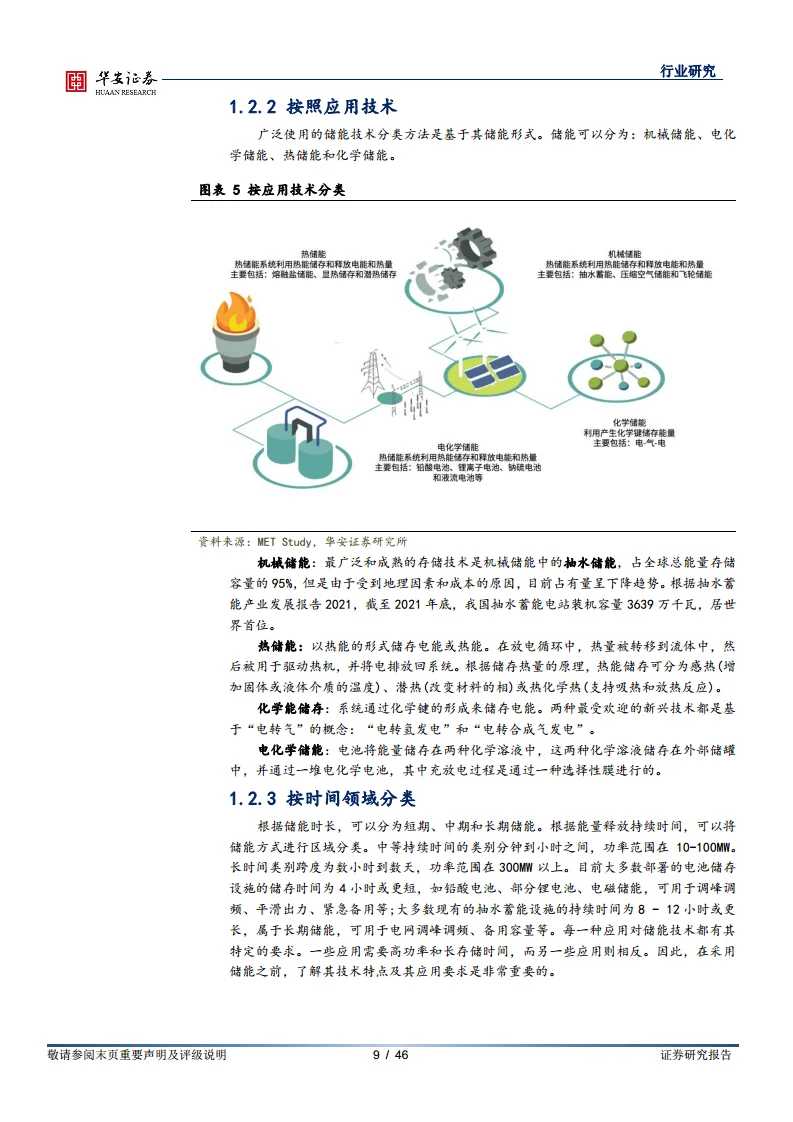 2025年水系钠离子电池行业竞争格局与投资前景预测，五年CAGR达78%的超级赛道_人保服务 ,人保服务