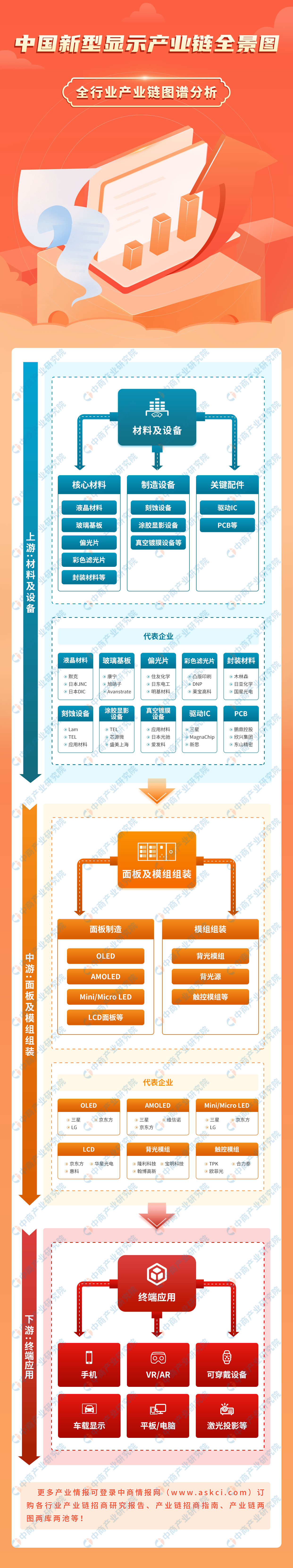 2025年涂胶显影设备行业供需格局分析：结构性紧平衡_人保车险   品牌优势——快速了解燃油汽车车险,拥有“如意行”驾乘险，出行更顺畅！