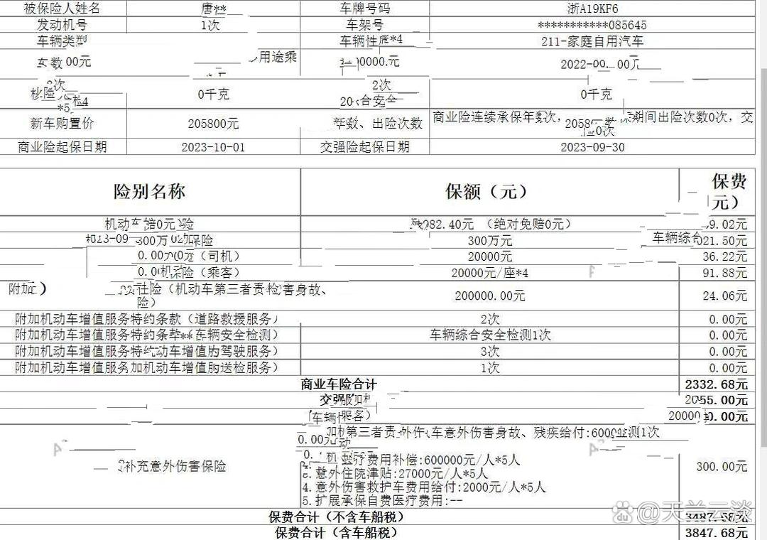 2025中国通信技术服务(ICT服务)市场现状及竞争格局、趋势分析_人保车险,人保财险政银保 