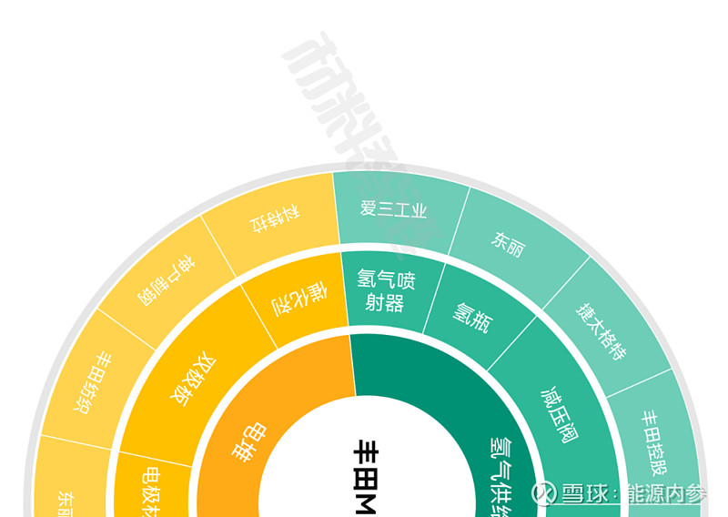人保服务 ,人保财险政银保 _2025年中国直流风扇行业全景：在低碳革命中定义新增长极