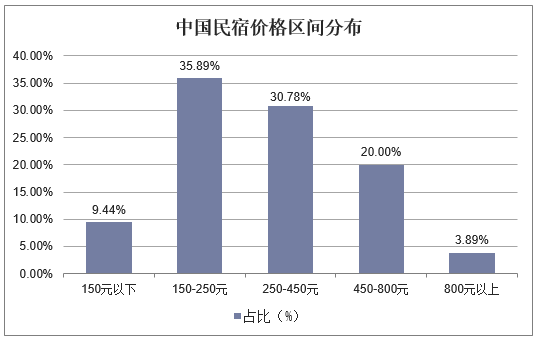 2025无人超市行业竞争格局及未来投资潜力、前景分析_人保财险 ,人保护你周全