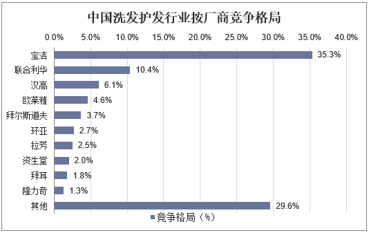 2025无人超市行业竞争格局及未来投资潜力、前景分析_人保财险 ,人保护你周全