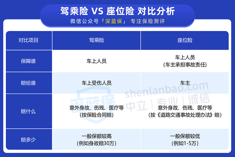 拥有“如意行”驾乘险，出行更顺畅！,人保护你周全_2025年中国煤液化行业投资前景研究：高潜力、高风险
