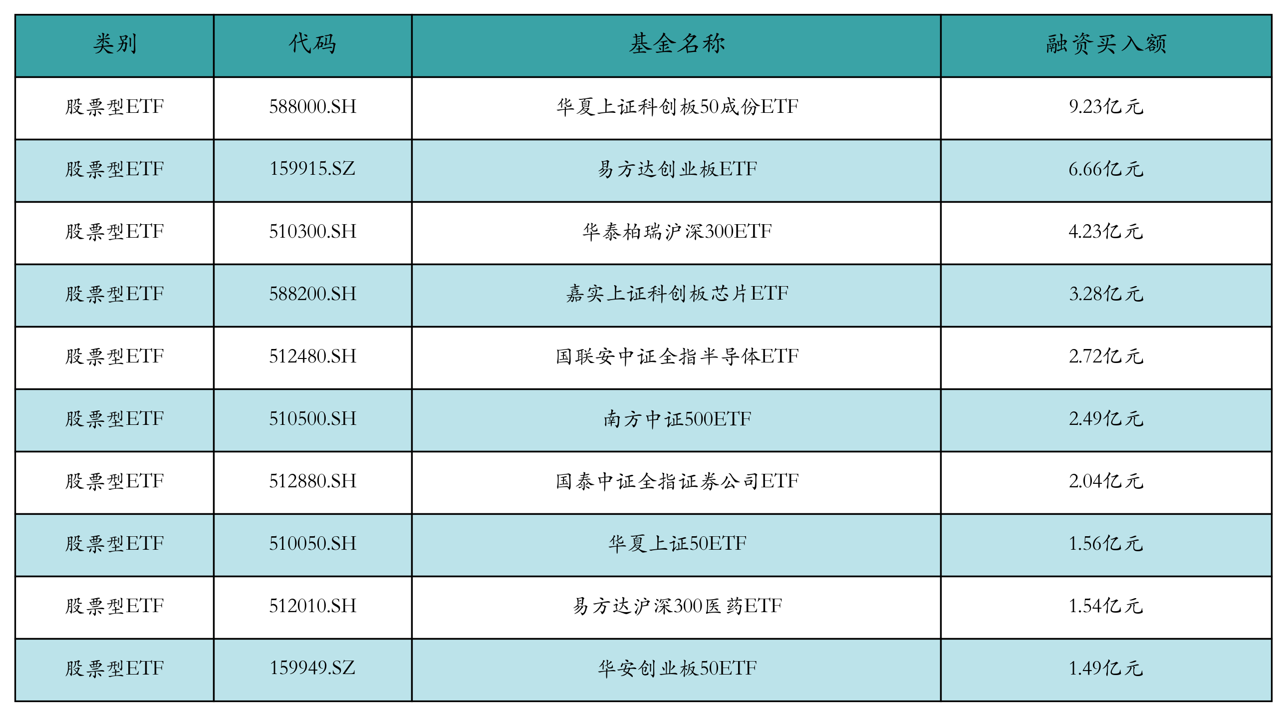 人保伴您前行,人保财险政银保 _主权基金行业市场竞争格局及未来发展前景分析2025
