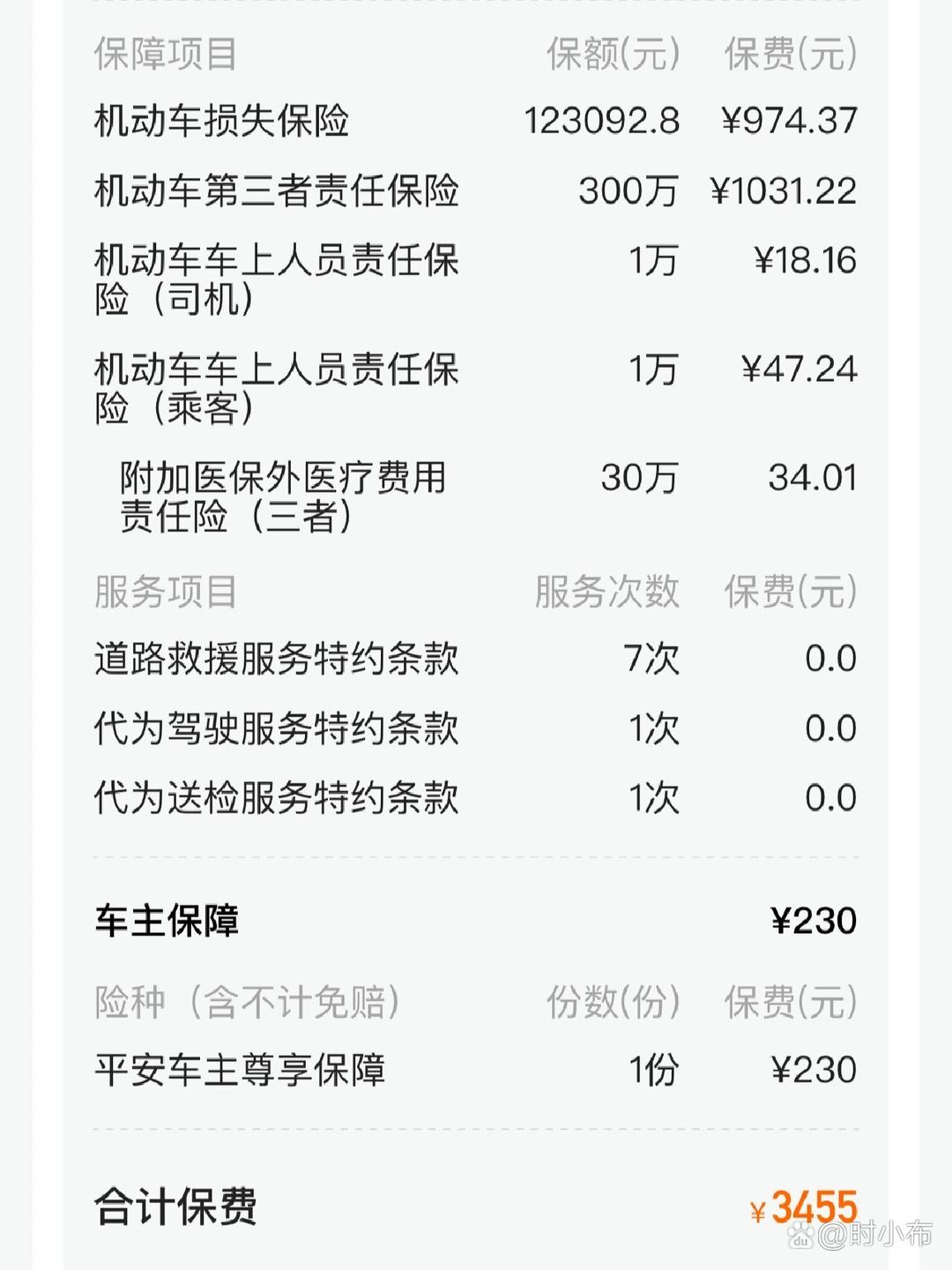拥有“如意行”驾乘险，出行更顺畅！,人保护你周全_2025年中国煤液化行业投资前景研究：高潜力、高风险