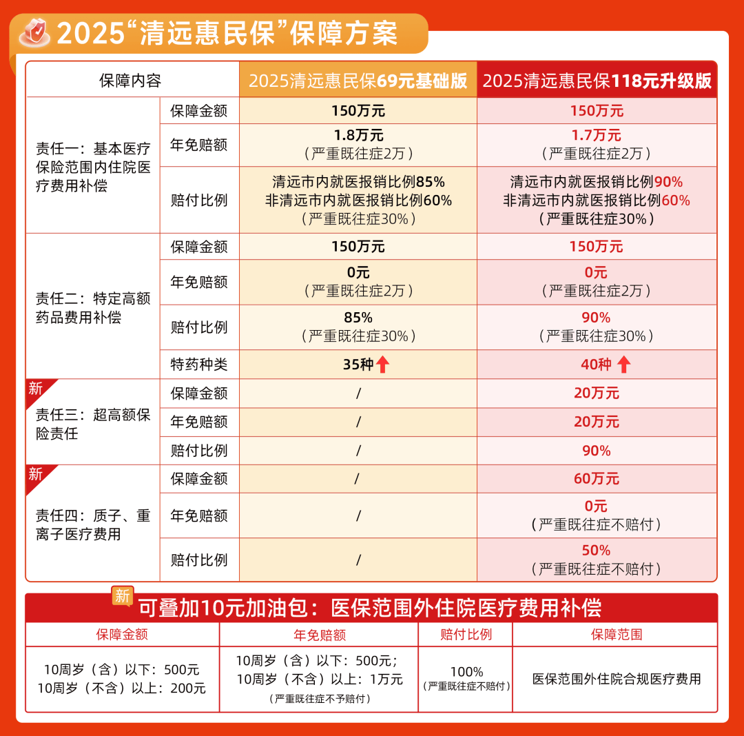 2025生物质能源行业竞争预测与投资突围战，千亿赛道如何抢占碳中和红利?_人保服务 ,人保财险政银保 