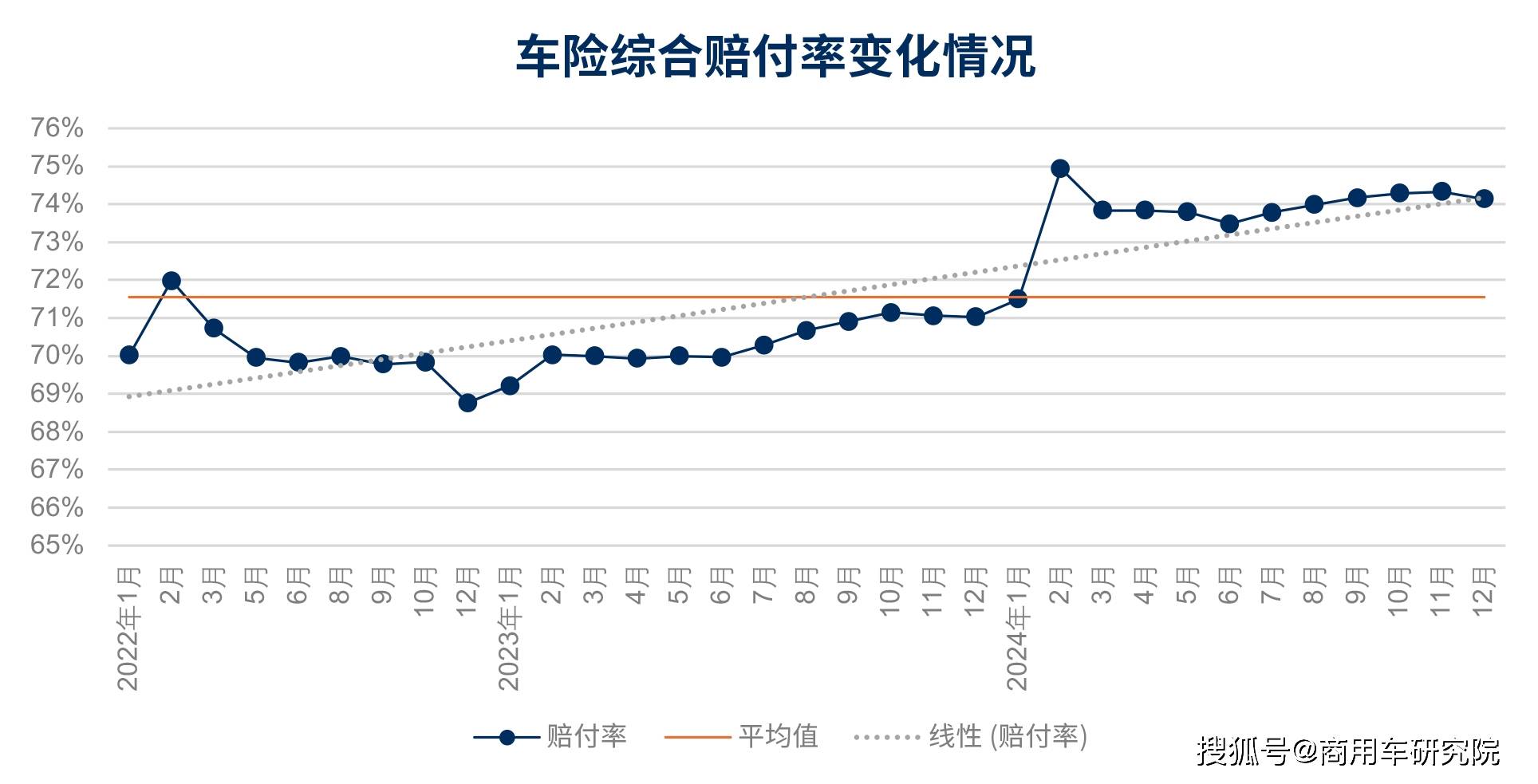 人保车险,拥有“如意行”驾乘险，出行更顺畅！_2024年中国工业互联网行业现状及前景分析
