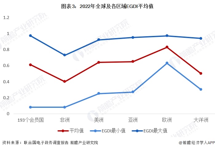2025年产城融合行业市场分析：智慧化、生态化_人保财险 ,人保护你周全