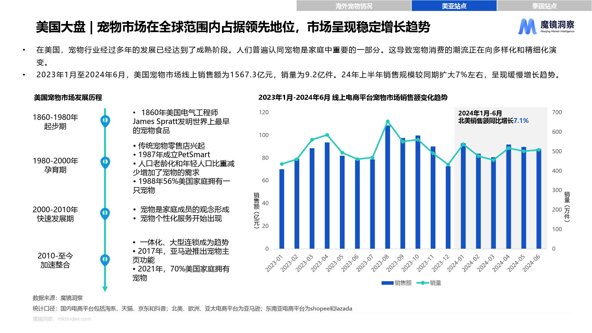 2025健康食品市场竞争格局：头部企业领跑，差异化策略成关键_人保车险   品牌优势——快速了解燃油汽车车险,人保服务 