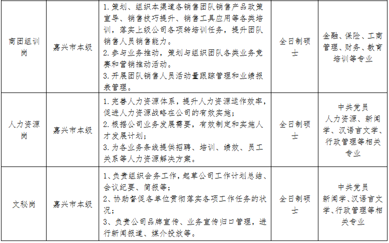 人保服务 ,人保车险_2025我国家居软装行业市场调查分析及市场规模调研