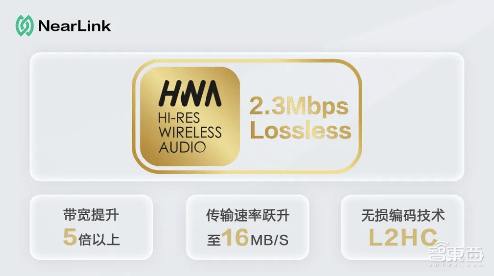 人保服务,拥有“如意行”驾乘险，出行更顺畅！_2025年应用电视设备行业深度调研：高端化、智能化、专业化