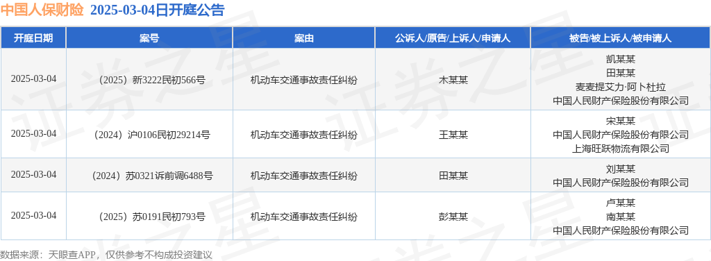 人保服务,拥有“如意行”驾乘险，出行更顺畅！_2025中国影视行业竞争分析及供需格局、未来发展前景预测