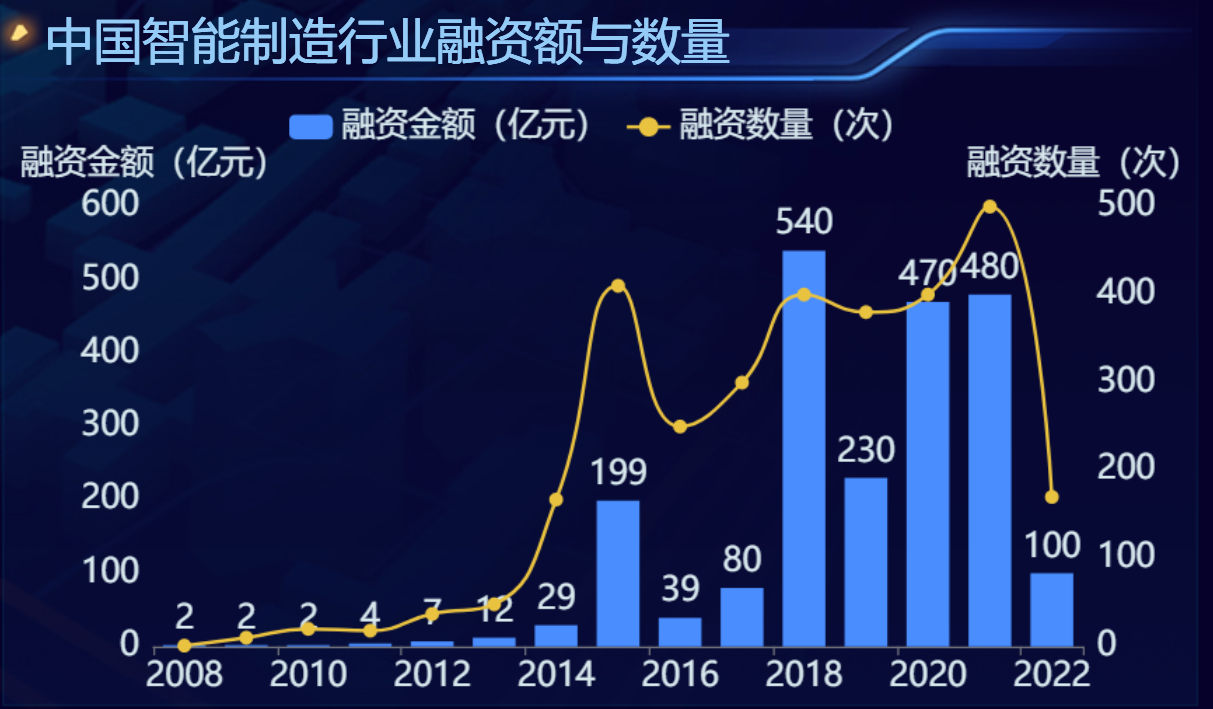 2025中国智慧健康产业发展现状分析及未来投资前景分析_拥有“如意行”驾乘险，出行更顺畅！,人保护你周全