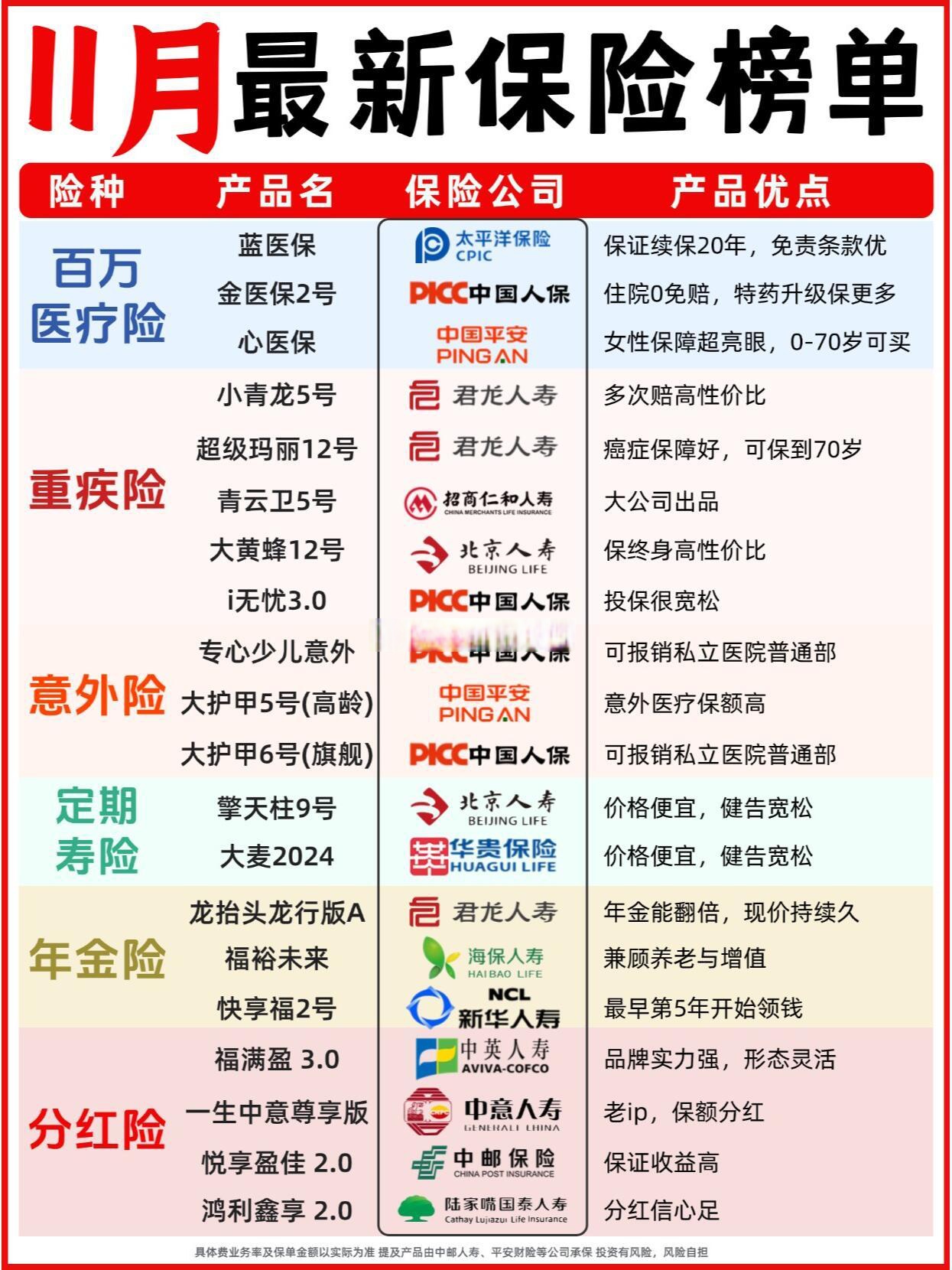 2025年中国消费金融行业发展现状及市场前景分析_人保服务,人保护你周全