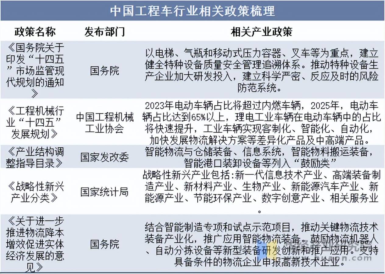 2025年产业投资行业发展现状、未来趋势分析_人保伴您前行,人保服务