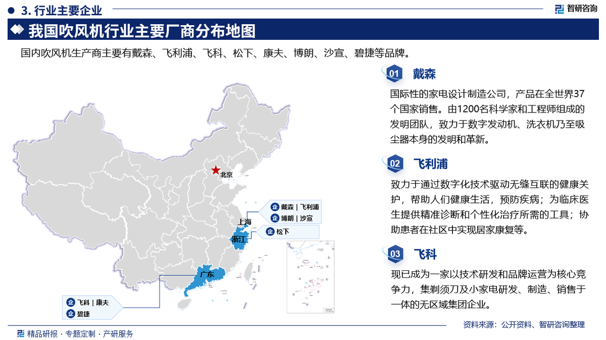 2025年产业投资行业发展现状、未来趋势分析_人保伴您前行,人保服务