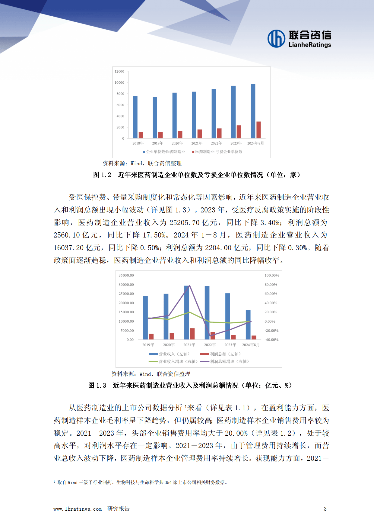 人保车险,人保有温度_医药流通行业市场竞争格局及未来投资前景分析2025
