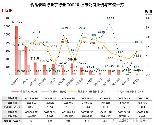 低能量饮料行业发展趋势预测，2025年步入结构性调整期_保险有温度,人保伴您前行