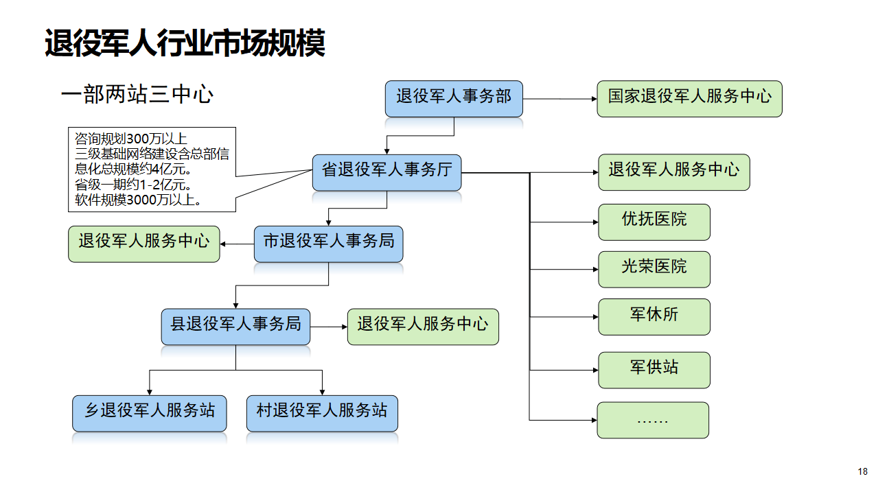 人保服务,人保财险政银保 _行业深度分析：中国数字政府如何借力大模型实现治理现代化跃迁?