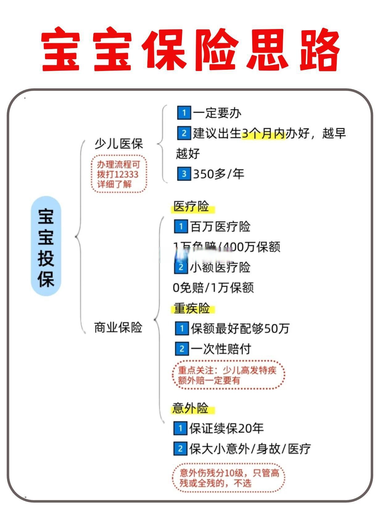 险企探路独代模式 破解保险代理人行业困局