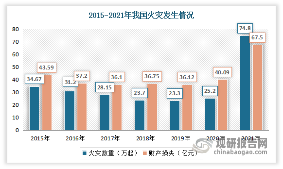 人保伴您前行,人保服务_2025年产业投资行业发展前景预测：政策引导+技术驱动+消费升级