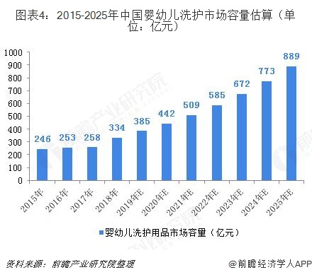 中国食品检验行业发展趋势及未来前景预测分析2025_人保车险   品牌优势——快速了解燃油汽车车险,人保财险 