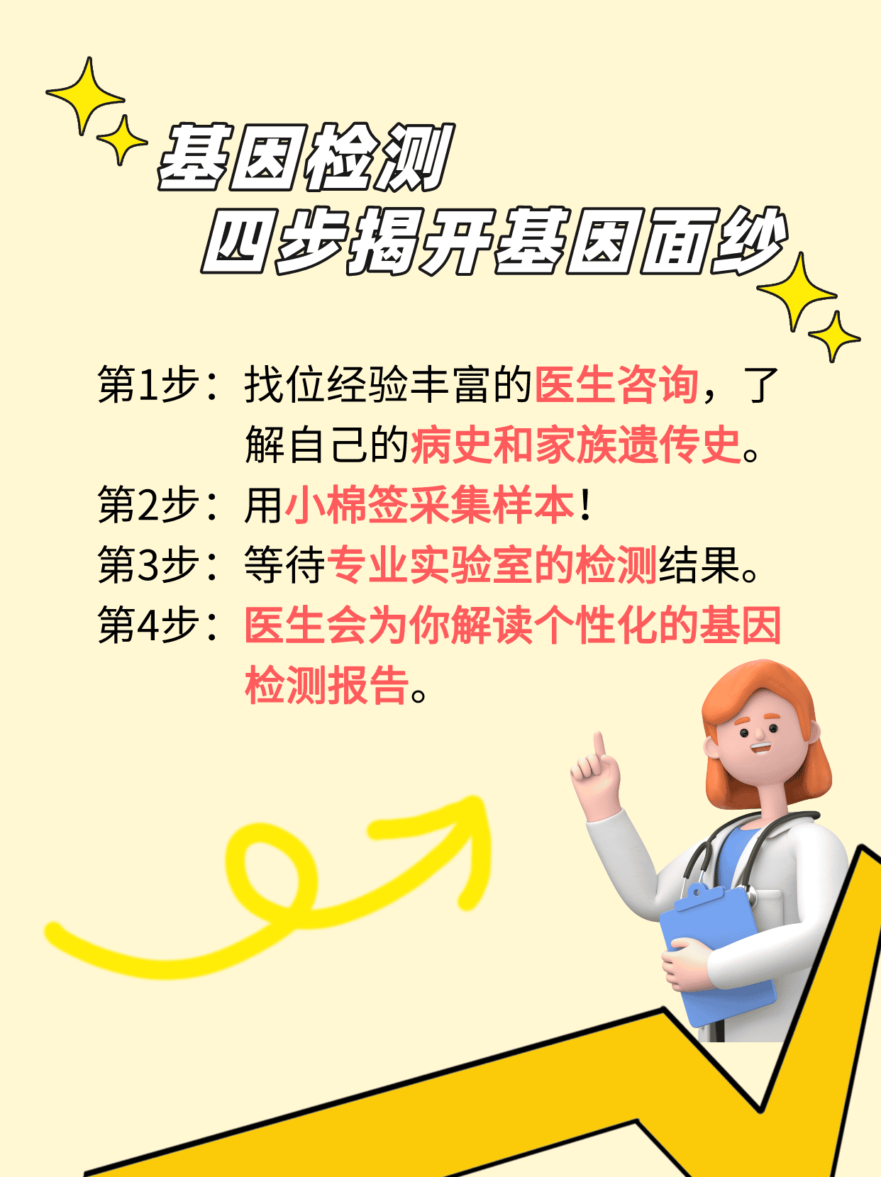2025年基因检测行业竞争格局与增长预测分析，解码千亿市场的基因密码_人保服务,人保护你周全