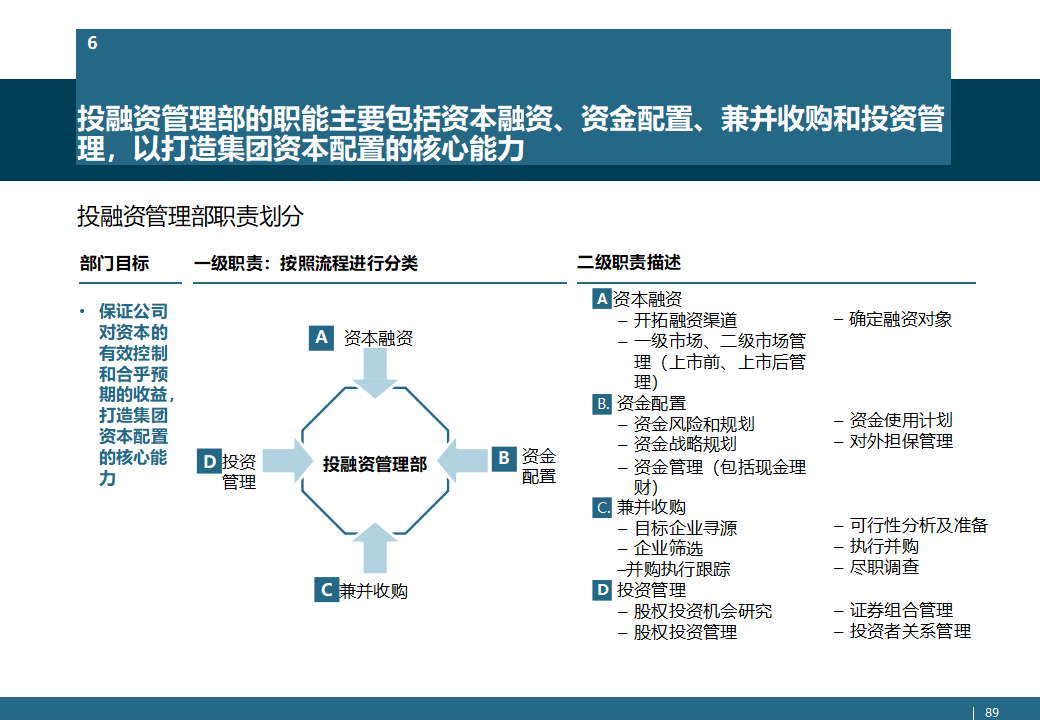 保险有温度,人保有温度_2025年特许经营行业投资战略规划：数字化转型与品牌分层