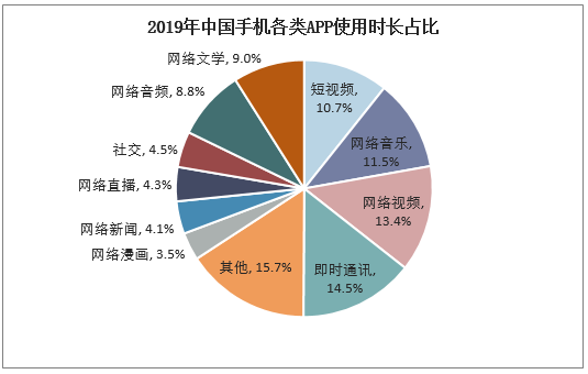 保险有温度,人保财险政银保 _2025中国单身旅游行业发展现状分析及未来前景预测