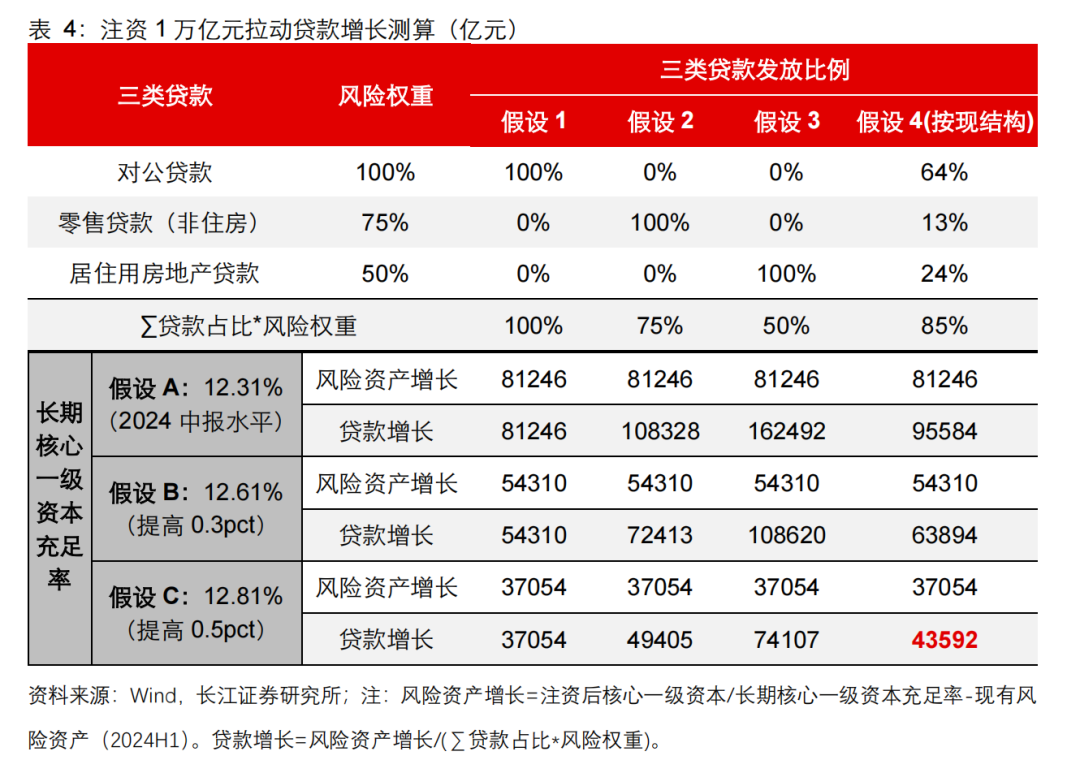 远洋集团拟将部分境内债分期款展期至8月兑付