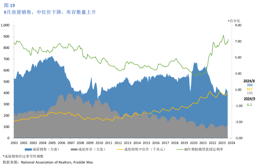 美国3月消费者信心指数降至92.9 连续4个月下降