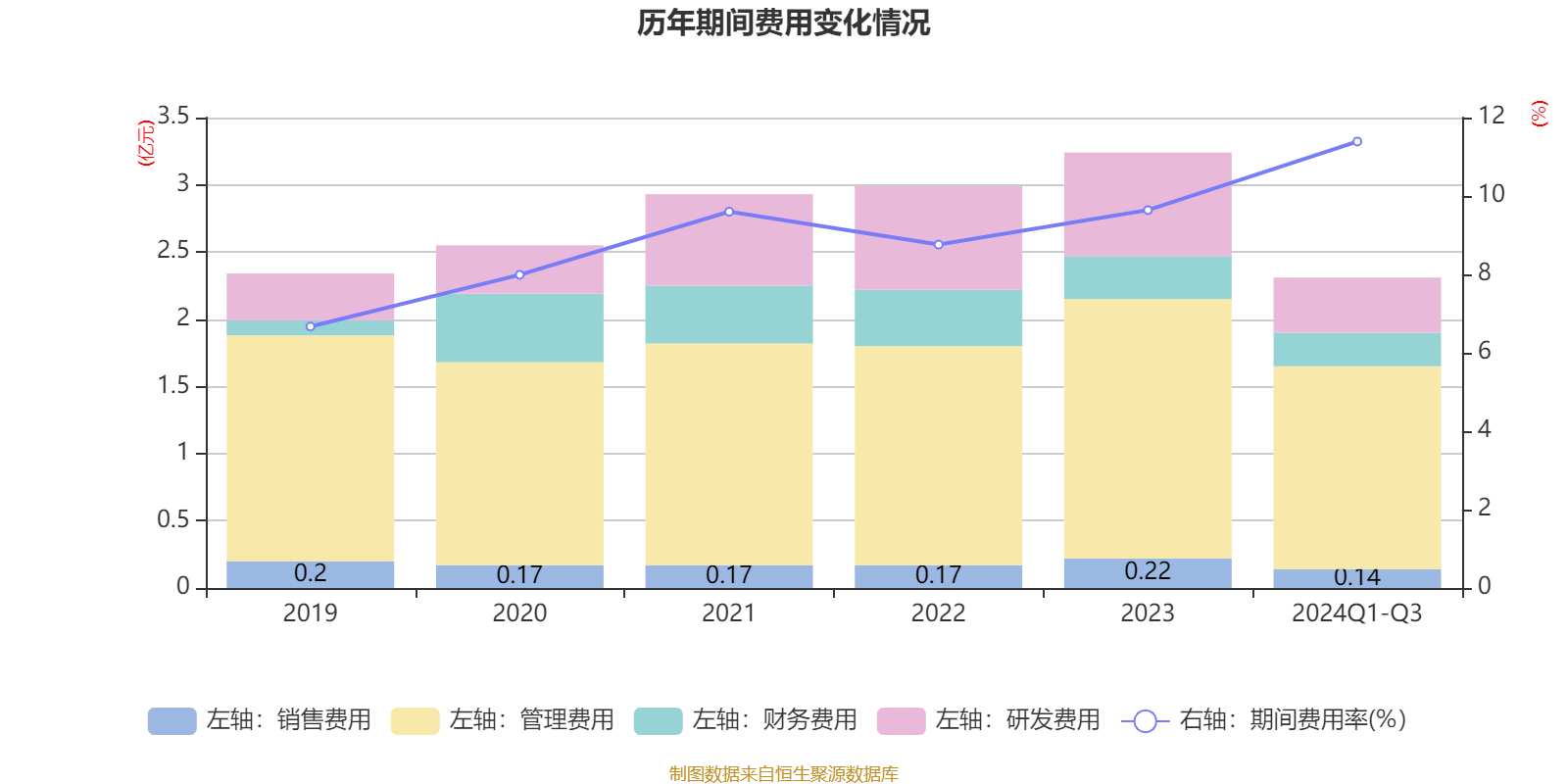 中国银行2024年业绩：全年实现税后利润2527亿元 同比增长2.58%