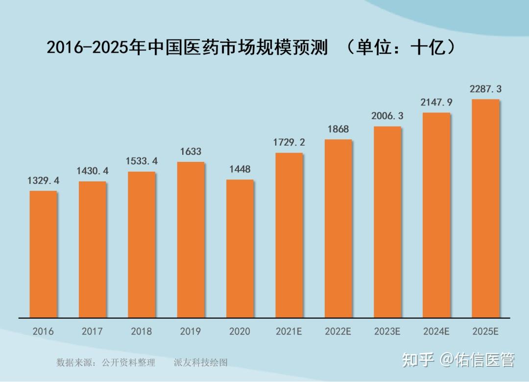 2025印刷行业发展现状及市场规模、增长趋势分析_保险有温度,人保服务