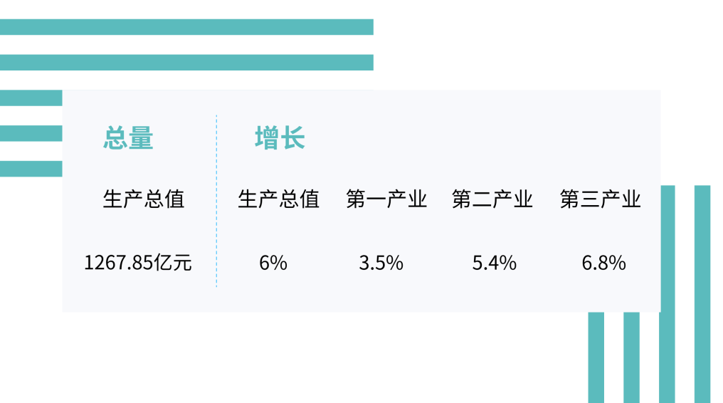 2025年糖精行业投资潜力研究：总量平稳、结构升级_人保车险   品牌优势——快速了解燃油汽车车险,人保财险 