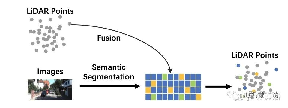 灵敏度瓶颈难突破?MEMS技术+多模态感知重构光学传感器产业格局_人保车险   品牌优势——快速了解燃油汽车车险,人保财险 