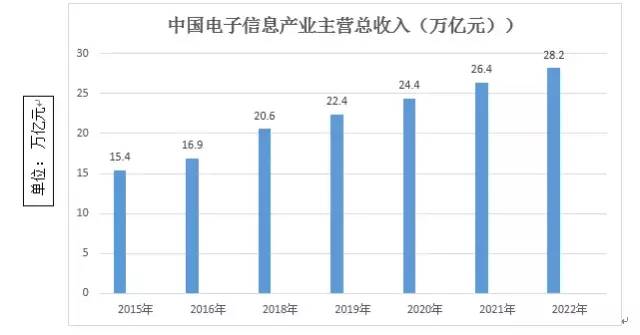 2025年游戏出版行业发展趋势预测：头部集中、出海深化、跨界融合_人保服务 ,拥有“如意行”驾乘险，出行更顺畅！