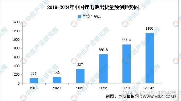 人保服务 ,人保伴您前行_​2025年氢能行业现状与发展趋势分析