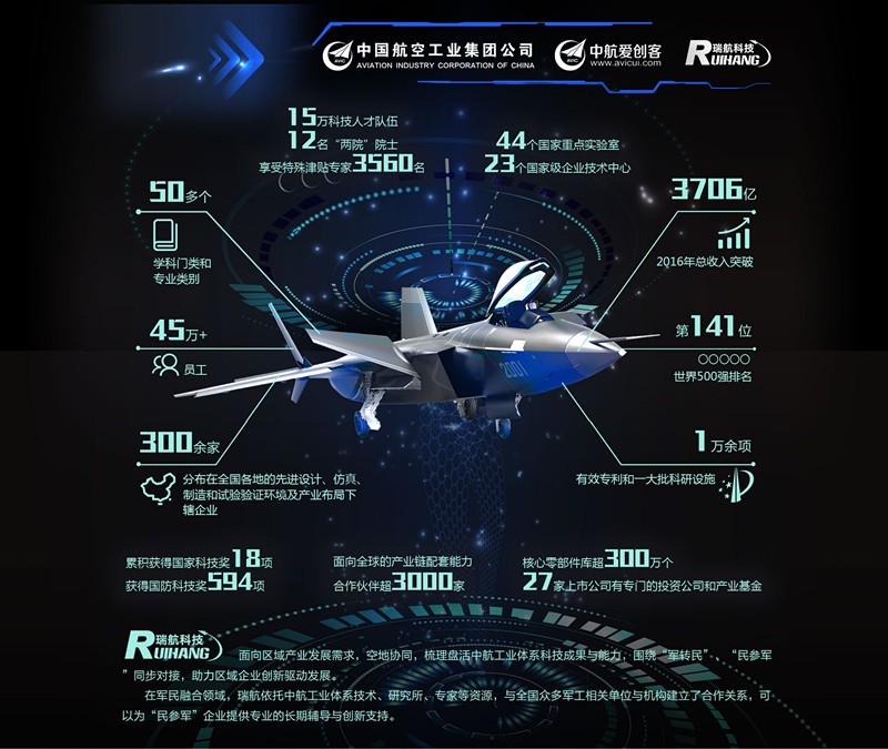 人保车险,人保伴您前行_孵化器迭代升级：从空间运营到生态赋能的价值重构