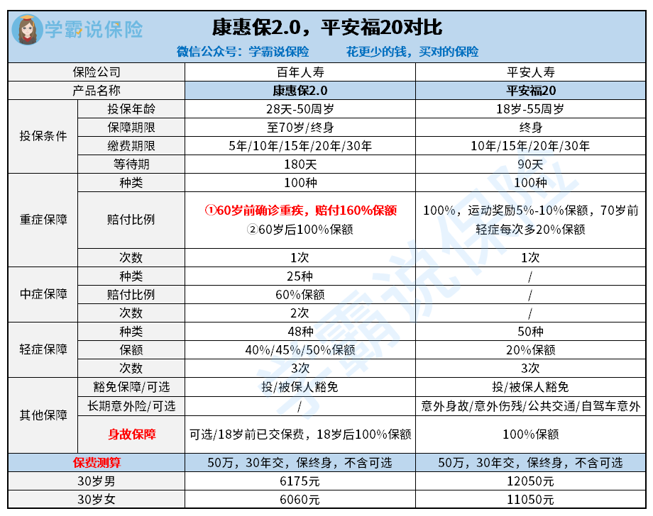 人保伴您前行,人保服务_第三方支付行业发展现状及竞争格局、前景分析2025