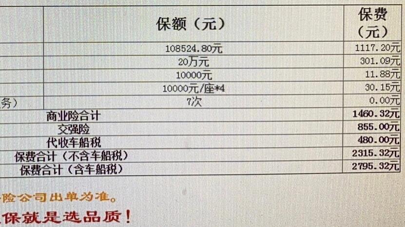 内燃机的核心部件：燃油喷射系统制造行业2025年市场前瞻分析_人保车险   品牌优势——快速了解燃油汽车车险,人保有温度