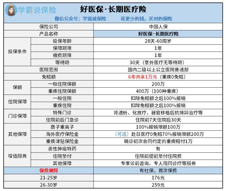 人保伴您前行,人保服务_第三方支付行业发展现状及竞争格局、前景分析2025